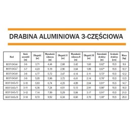 DRABINA ROZSTAWNO-PRZYSTAWNA ALUMINIOWA 3 x 11* BEST